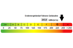 Zuhause zum Ankommen und Wohlfühlen - Einfamilienhaus Alfeld | Angebot:27329635